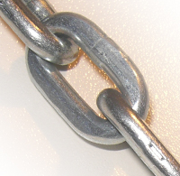 Links Links